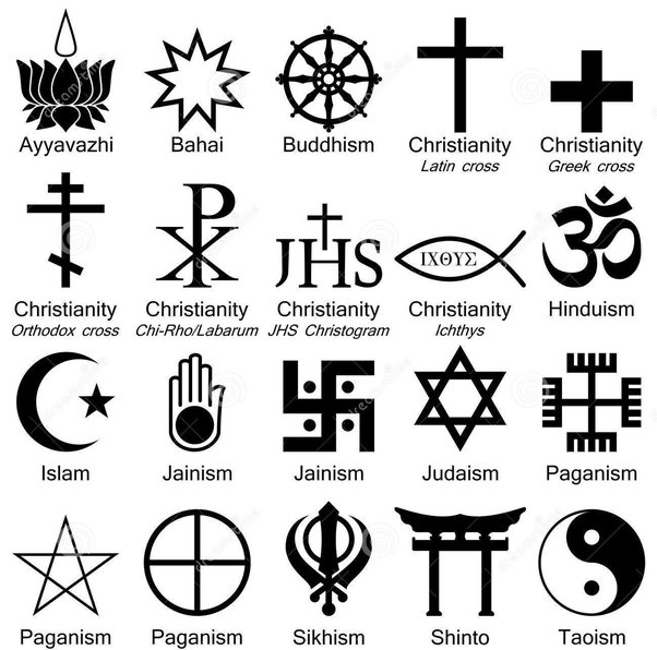 What are the canonical ethics texts?