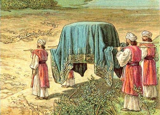 Has the Ark of the Covenant been found?