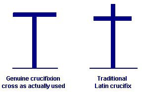 Is the "great sacrifice" of Christianity really a sacrifice, if Jesus knew he would only be dead three days?